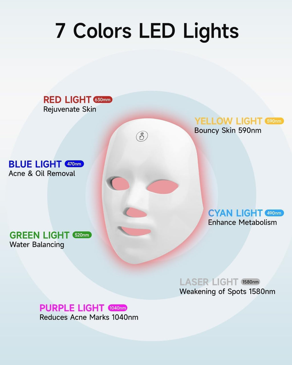 Beauty Led Mask, Led Face Mask Light Therapy