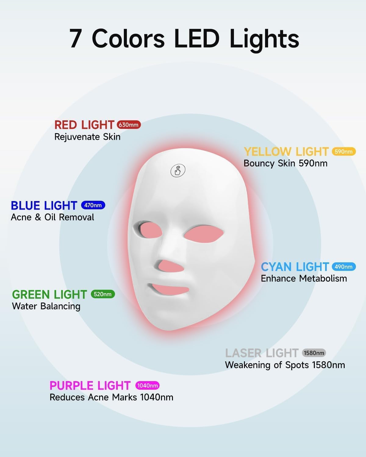 Beauty Led Mask, Led Face Mask Light Therapy