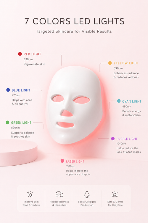 Beauty LED Mask | 3-Color Light Therapy for Radiant Skin