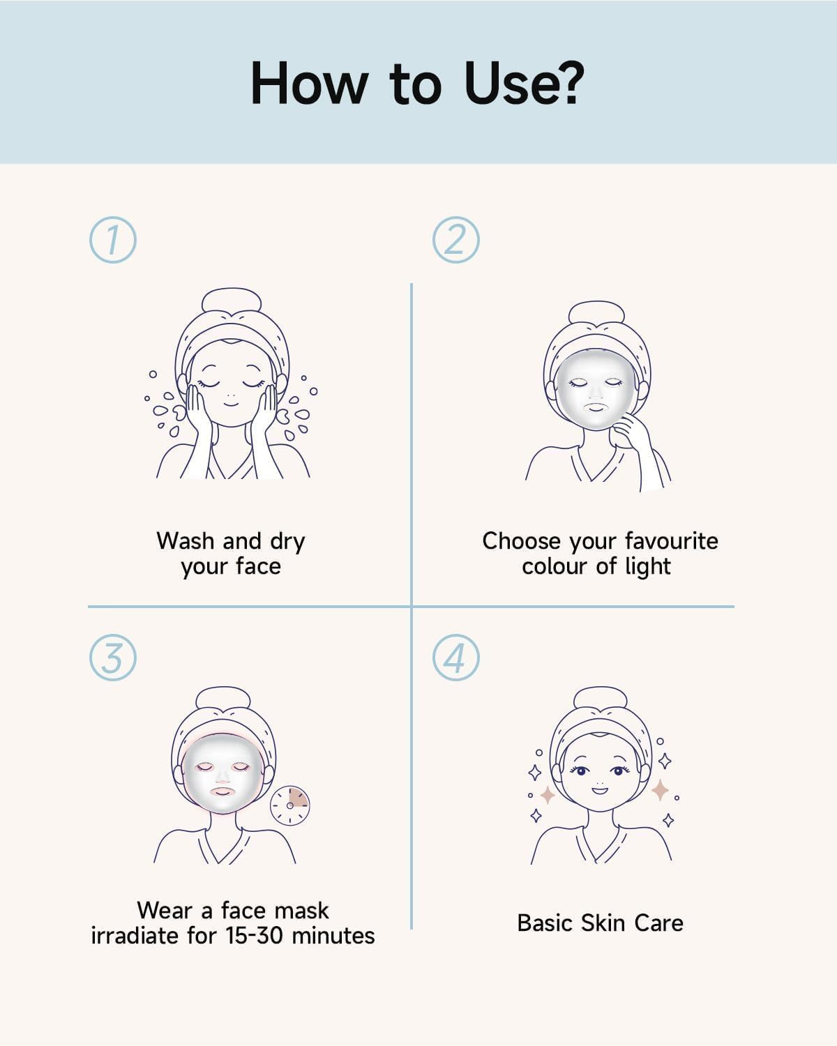 Beauty Led Mask, Led Face Mask Light Therapy